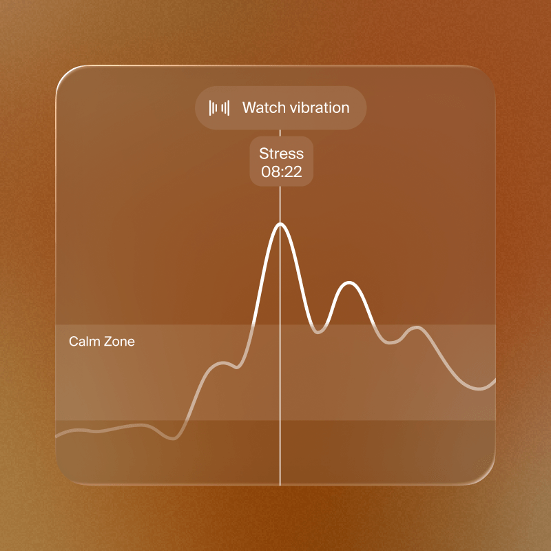 Prolonged stress vibration