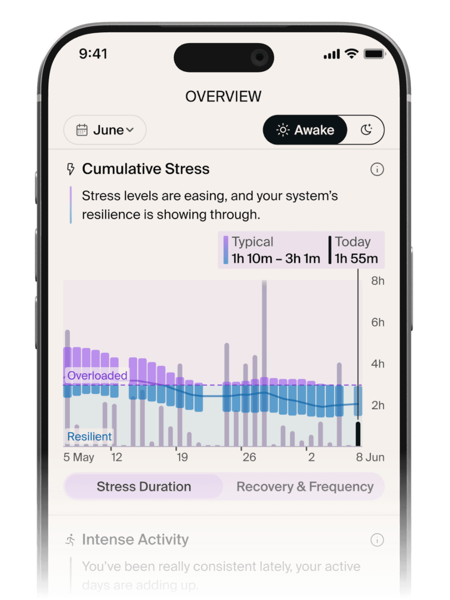 NOWATCH Application – Every health pillar, in one place