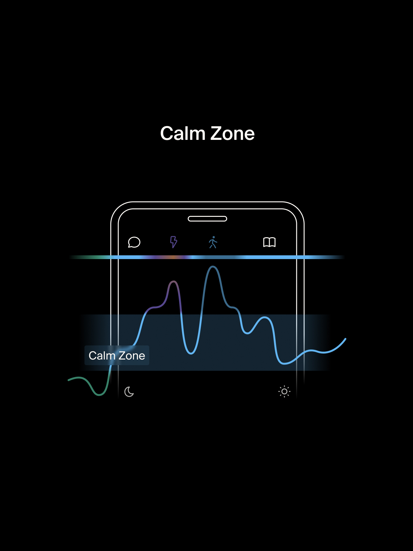 Calm Zone